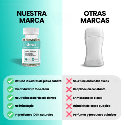 DEOS DESODORANTE INTERNO
